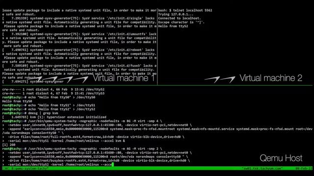 Tachyum Demonstrates Native KVM Virtualization on Prodigy Emulation смотреть онлайн