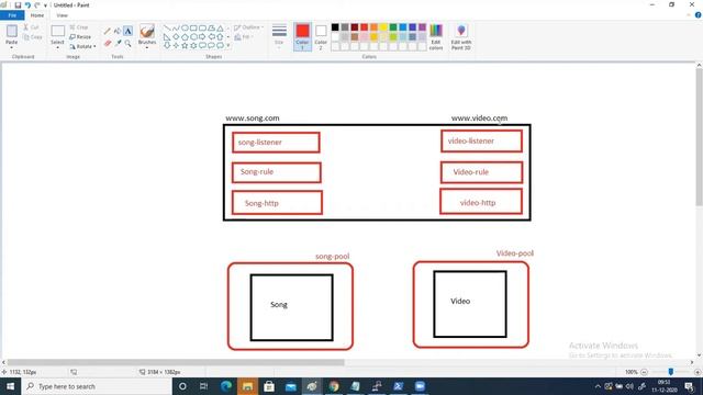 Application Gateway Multi Site Configuration - Step by Step Demo смотреть онлайн