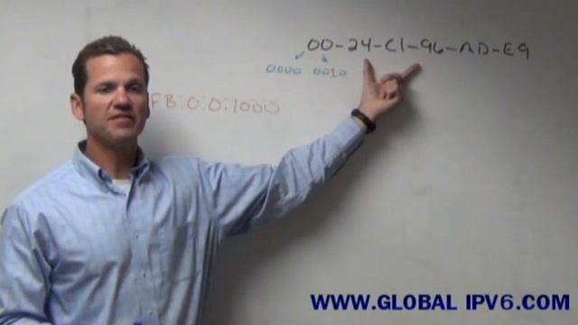 IPv6 HOST PORTIONS globalipv6 смотреть онлайн
