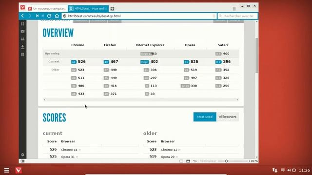 VeltOS : archlinux + budgie Desktop смотреть онлайн