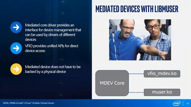 SPDK Talk: The Value of NVMe Device Emulation in SPDK смотреть онлайн