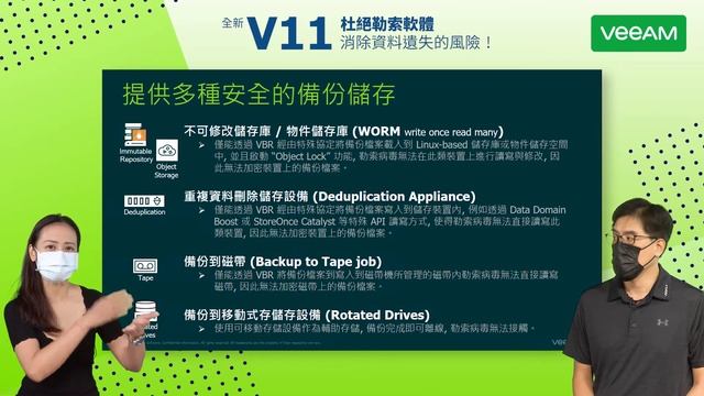 Veeam Backup & Replication v11 全新強化型 Linux 儲存庫 смотреть онлайн