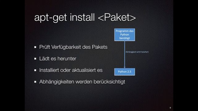 Linux von A bis Z - A wie Apt-get (Paketmanager) смотреть онлайн