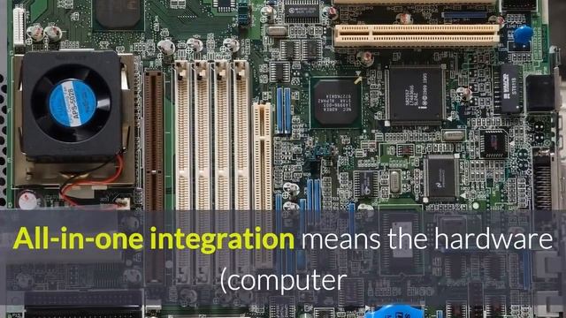 How a touch information kiosk works смотреть онлайн