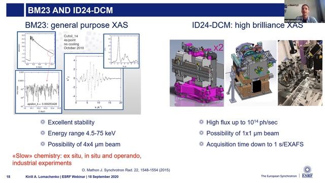X-ray absorption spectroscopy for solving chemical problems - KIRILL LOMACHENKO смотреть онлайн