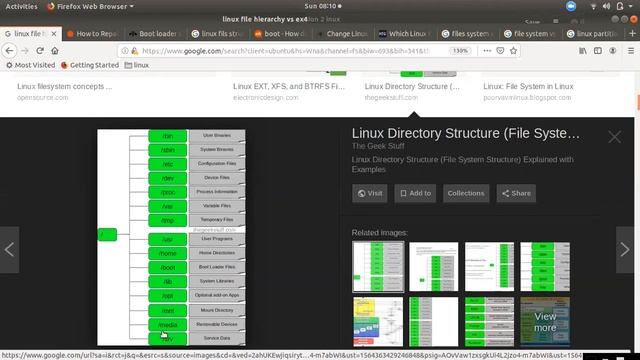 Linux for Beginners #02 | 'BOOTING PROCESS' | Linux in Tamil | #linuxintamil #linuxforbeginners смотреть онлайн
