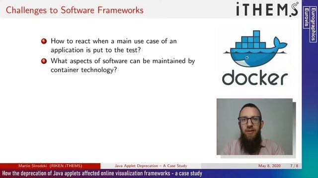 VISGAP / Application Retroperspectives / Monday 13:30-15:00 смотреть онлайн