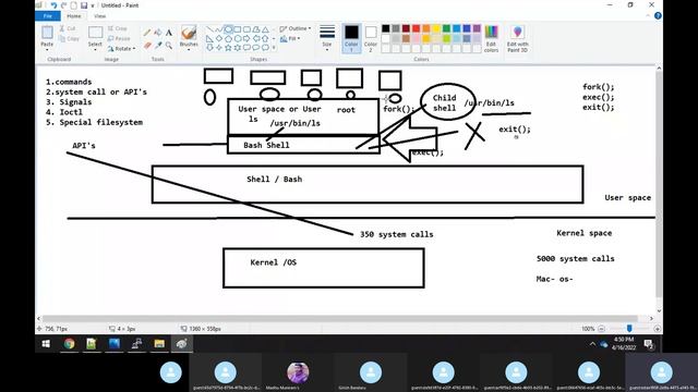 Linux-Day-5 || How Bash Shell works || Introduction to Shell Features смотреть онлайн