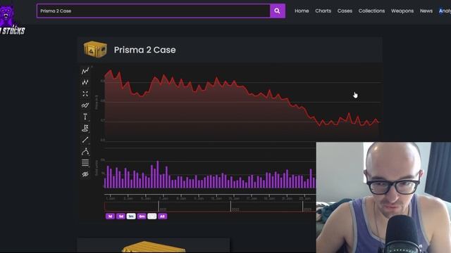 HORRIBLE NEWS FOR CASES.... (CS2 INVESTING) смотреть онлайн