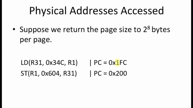 16.2.7 Worked Examples: Virtual Memory смотреть онлайн