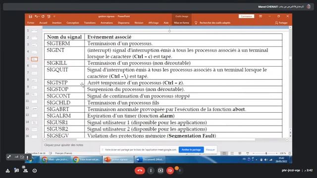 Sys/Cours : Gestion des signaux смотреть онлайн