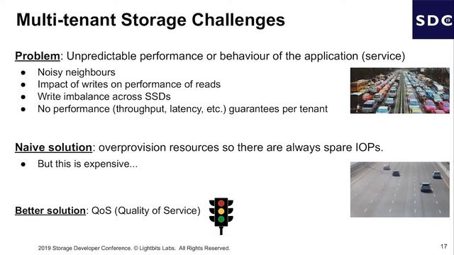 Providing QoS Guarantees in the LightOS NVMe TCP SDS System (SDC 2019) смотреть онлайн