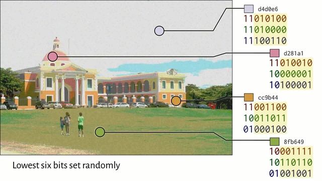 Steganography смотреть онлайн