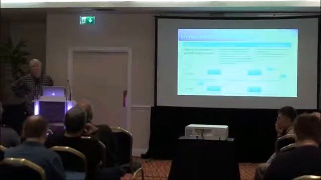 DPDK Integration Journey, Roger Melton, DPDK Userspace 2015 смотреть онлайн