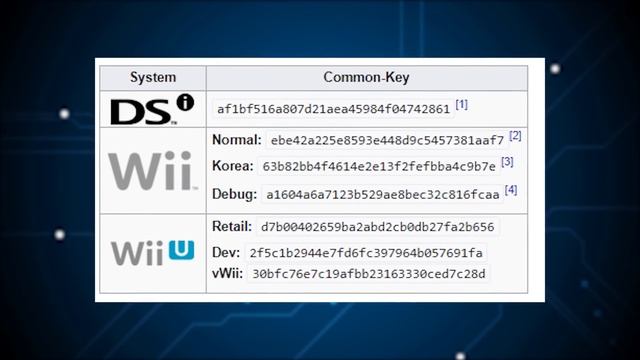 Comment Zelda a fait tomber la sécurité de la Wii | Hackharu смотреть онлайн