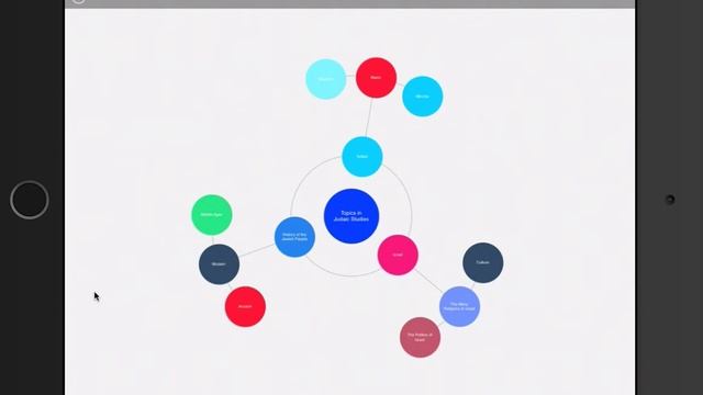 How to use Mindly, a free IOS (Apple ) mindmapping app, for Judaic instruction смотреть онлайн