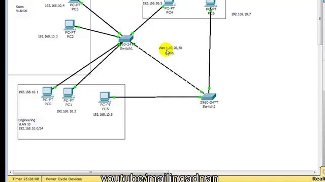 Urdu CBT VLAN.mp4 смотреть онлайн