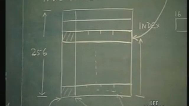 Lecture - 20 Virtual Memory смотреть онлайн