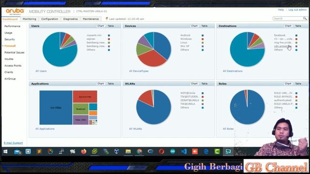 Aruba Mobility Controller 7210, Software Define Network (SDN), part User Activity Monitoring смотреть онлайн