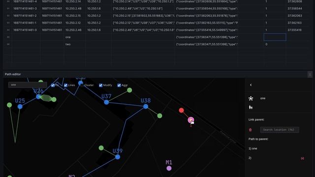 Zabbix hosts network topology: adding new features through the Grafana UI смотреть онлайн