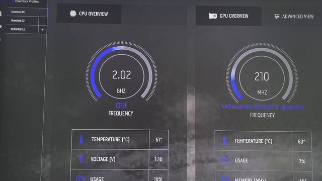 Alienware M15 R7 Performance Review Pt.1 смотреть онлайн