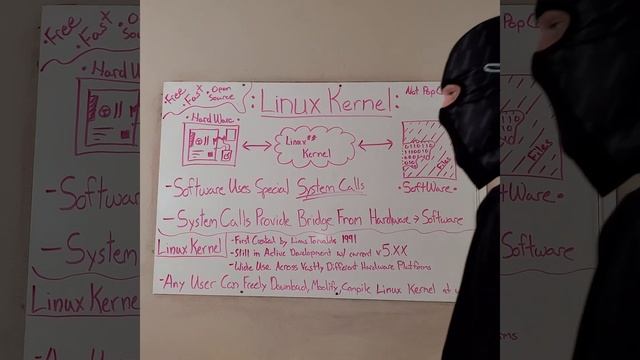 Linux Kernel - Bits.n.Bytes смотреть онлайн