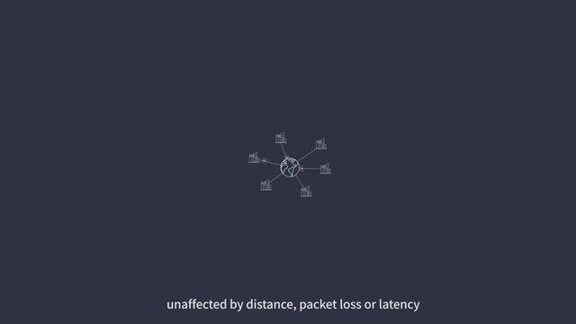 Raysync - High-speed File Transfer Solution смотреть онлайн