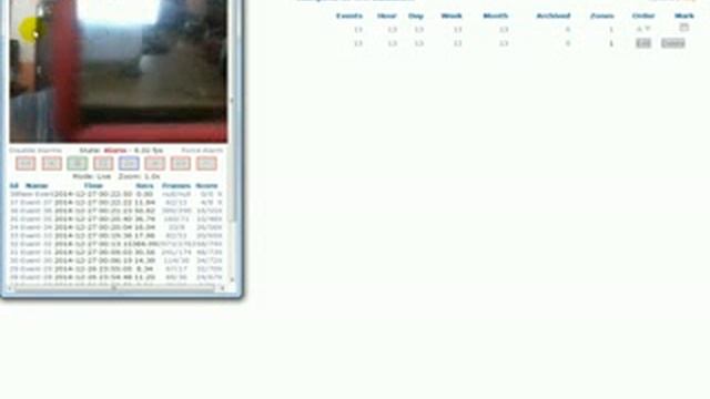 Zoneminder on Ubuntu 14 04 смотреть онлайн