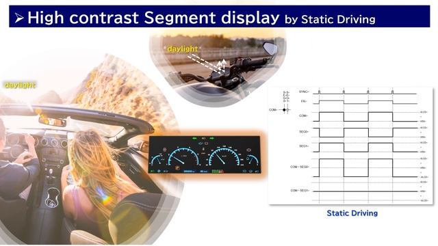 S1D15106 High Grayscale Segment LCD Driver for Instrument Cluster Displays смотреть онлайн