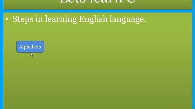 What is C Language | Introduction of C Language | Programming in C language in Hindi | C Programmin смотреть онлайн