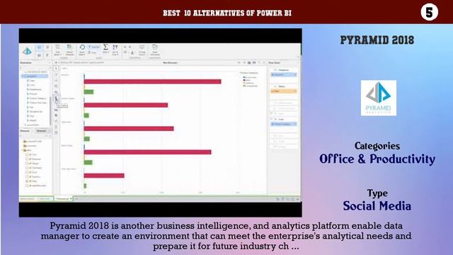 Power BI | Best 46 Alternatives of Power BI смотреть онлайн