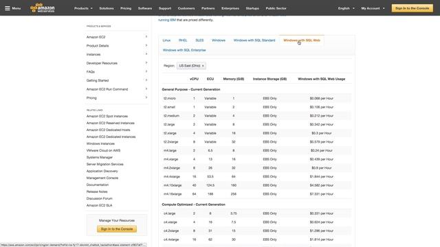EC2 Instance Types - AWS Tips and Tricks смотреть онлайн
