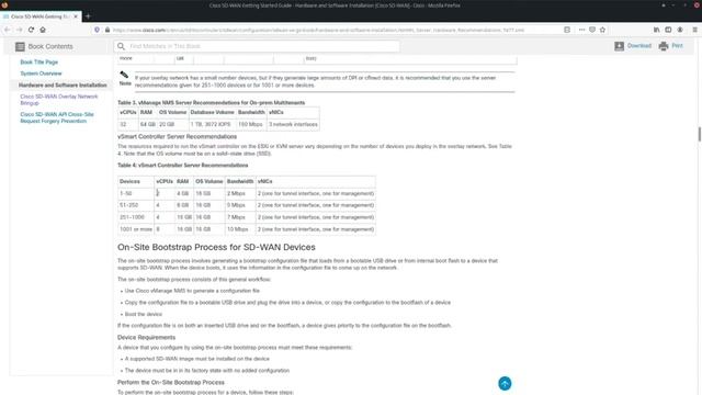 How to bring up Cisco SDWAN controllers with KVM on Linux (Building an SDWAN LAB Part 1) смотреть онлайн