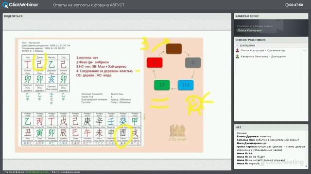 17 августа,вебинар "Ответы на вопросы" Отвечает Ксагорари ОЛьга смотреть онлайн