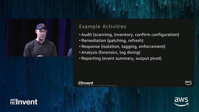 AWS re:Invent 2017: Force Multiply Your Security Team with Automation and Alexa (SID302) смотреть онлайн
