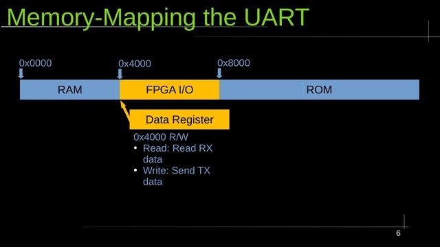 Adding an FPGA UART to my 6502 Computer смотреть онлайн