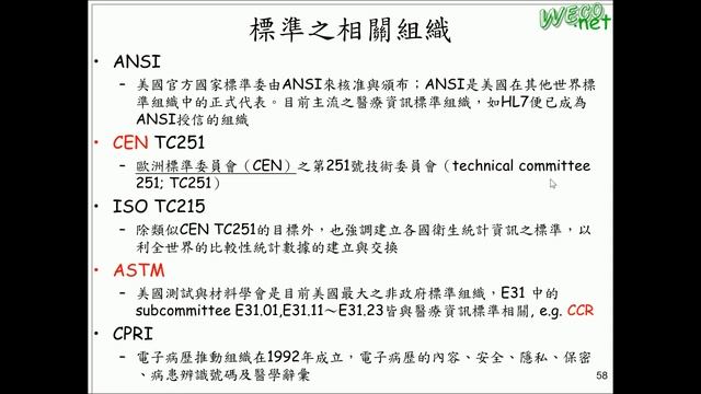 2012.10.29 Telehealth @ FJU CSIE - 01 : HL7-DICOM-PACS-CCR-CDA смотреть онлайн