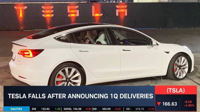 Stock Market Today: TSLA, Healthcare Stocks, PVH Plummet смотреть онлайн