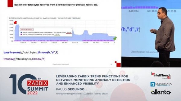 Leveraging Zabbix trend functions for monitoring anomaly detection by Paulo Deolindo / Zabbix Summi
