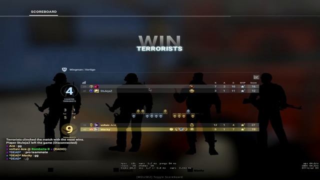 CHEATERS EVERYWHERE - CSGO Wingman [#3] смотреть онлайн