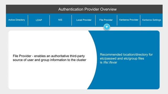 Authentication providers on Isilon смотреть онлайн