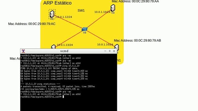 ARP Estático - Acesso a dispositivos com o mesmo endereço IP смотреть онлайн