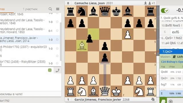 Гамбит фон дар Лаза (Von der Lasa Gambit). Застань противника врасплох. смотреть онлайн