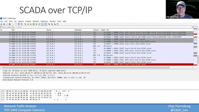Intro to Network Traffic Analysis смотреть онлайн