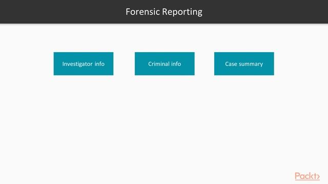 Digital Forensics Using Kali Linux : Reporting Overview | packtpub.com смотреть онлайн
