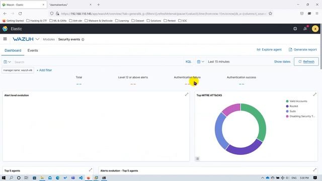 Wazuh - Detecting and removing malware - Virus Total integration смотреть онлайн