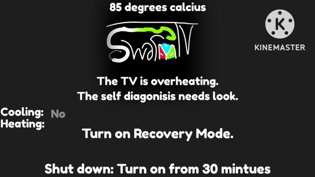 Swarm TV (TIZEN) 5.0 Overheating Killscreen смотреть онлайн