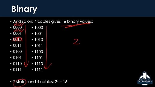 Binary? How does that work? | Free CCNA 200-301 Course | Video #13 смотреть онлайн