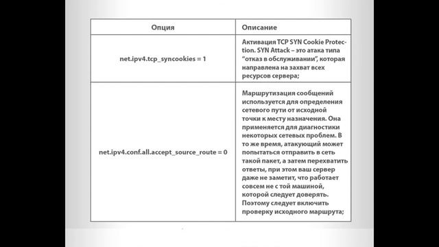 Безопасность в Linux Урок 18 смотреть онлайн
