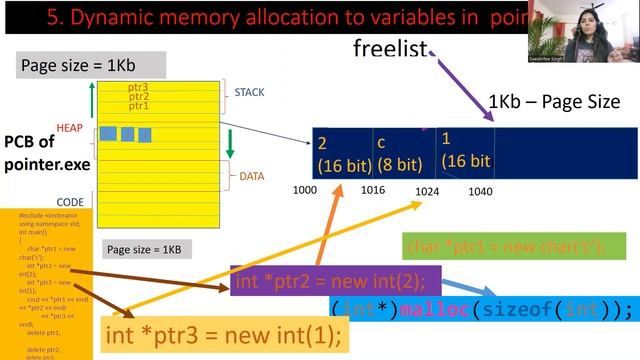 INTERVIEW Q:How MALLOC/FREE works?FREELIST memory allocation?FREE ptr knows what size to deallocate смотреть онлайн
